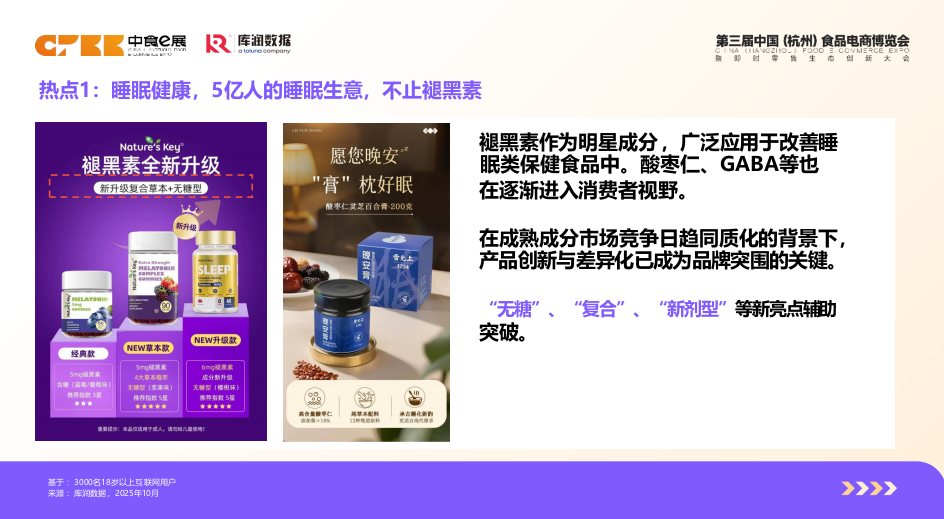 2026功能食品消费者洞察——从需求觉醒到精准供给-库润数据.pptx_第8页