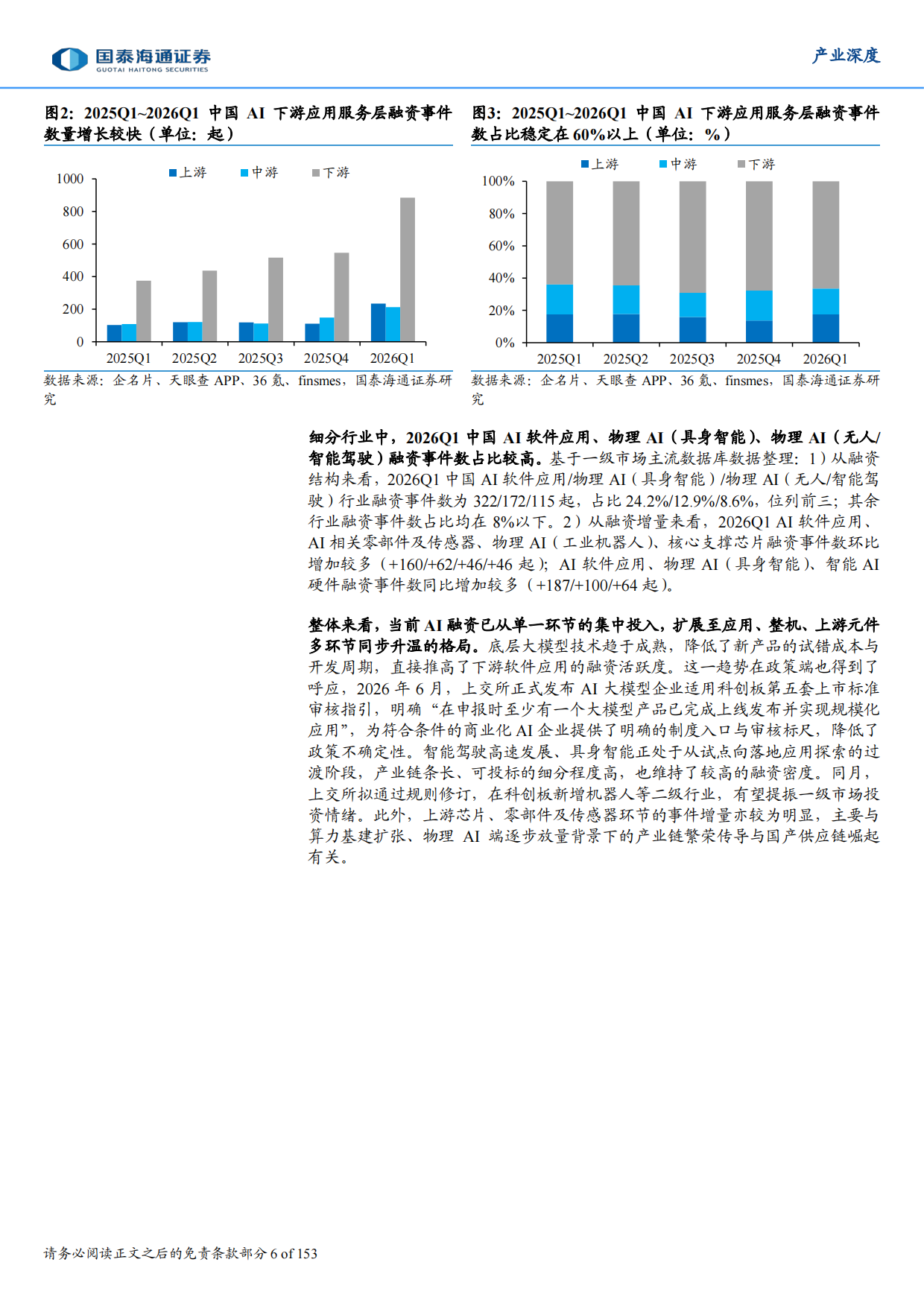 生根与重构：2026年全球人工智能技术、政策、产业与投融资趋势全景洞察报告-国泰海通证券.pdf_第6页