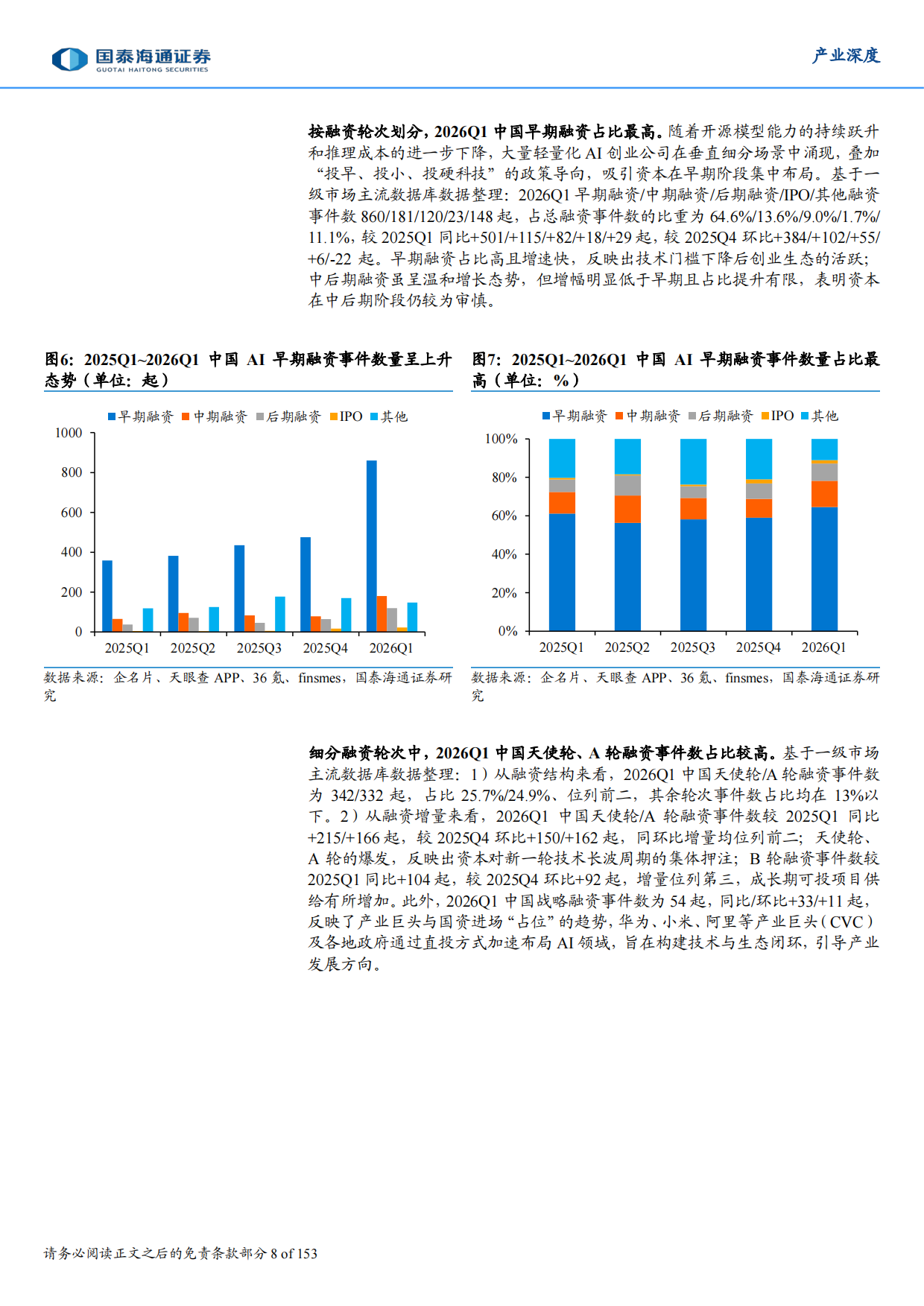 生根与重构：2026年全球人工智能技术、政策、产业与投融资趋势全景洞察报告-国泰海通证券.pdf_第8页