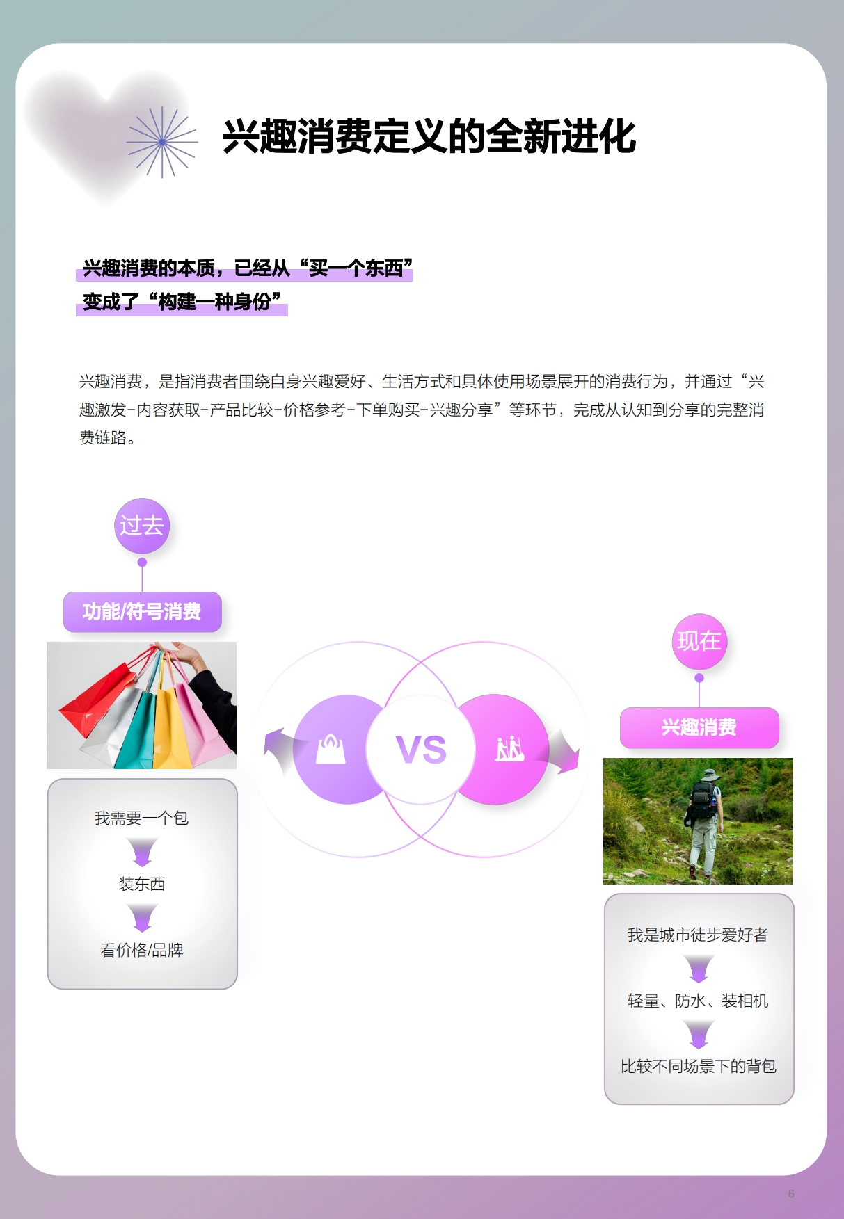 兴趣进化论：2026年上半年兴趣消费趋势报告-什么值得买.pdf_第6页
