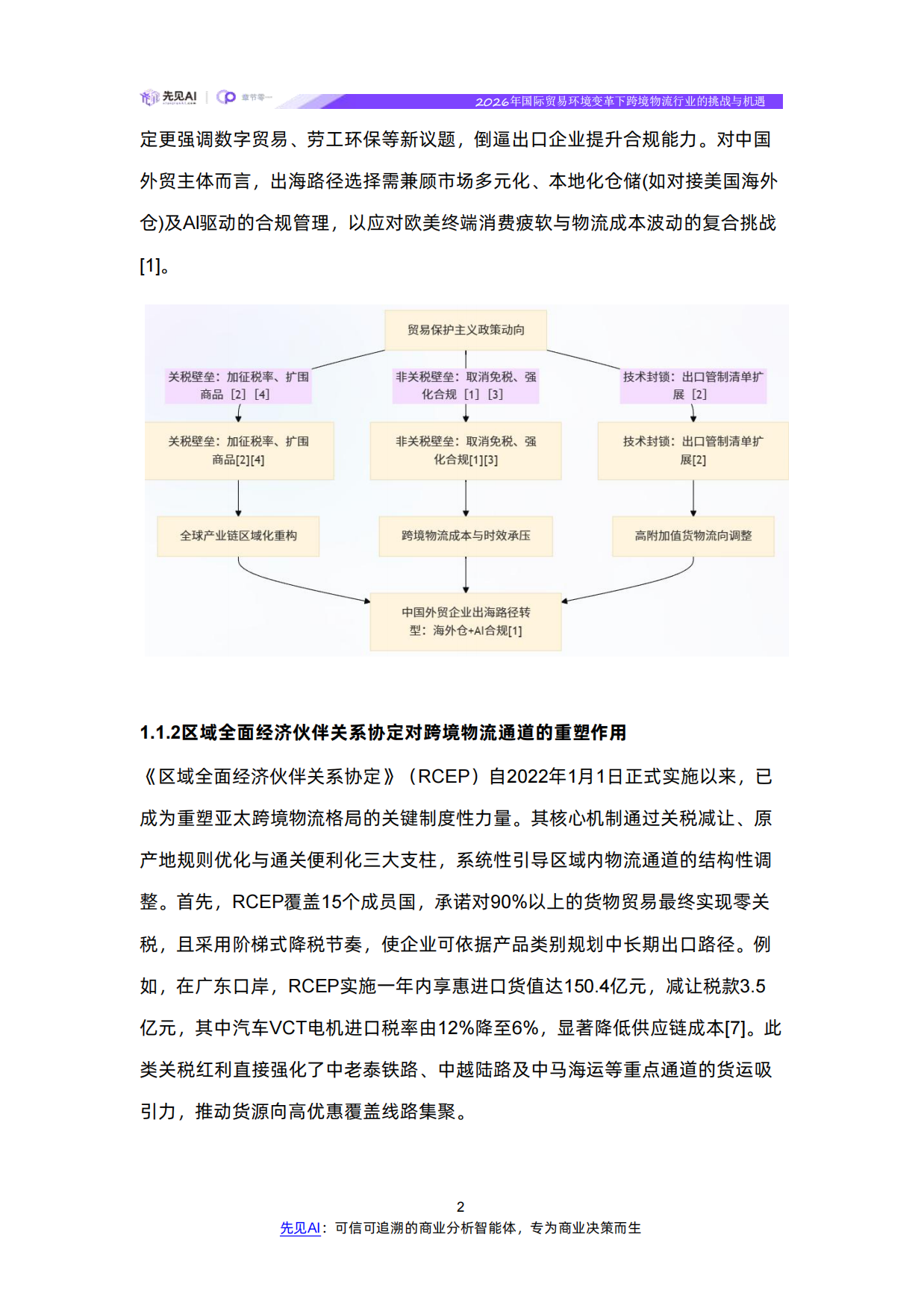 2026年国际贸易环境变革下跨境物流行业的挑战与机遇-【先见AI】.pdf_第6页