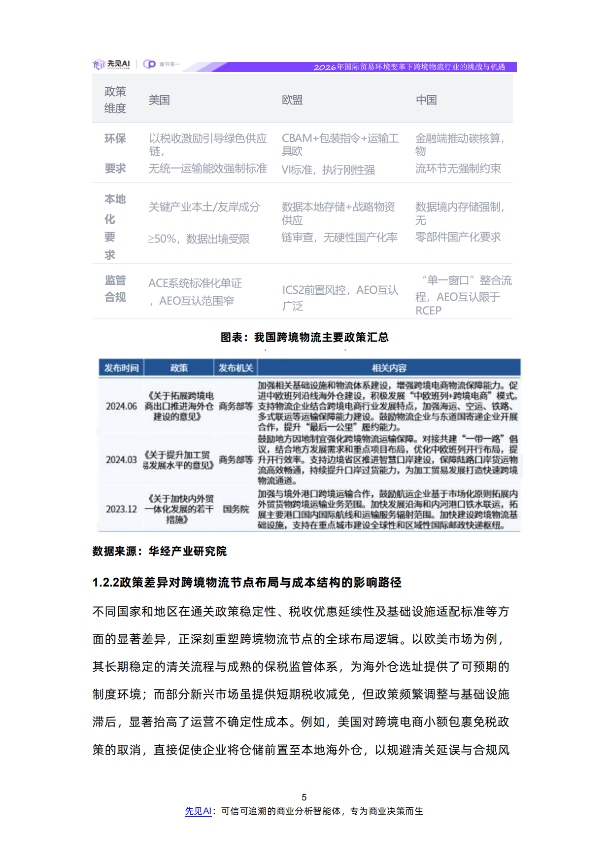2026年国际贸易环境变革下跨境物流行业的挑战与机遇-【先见AI】.pdf_第9页