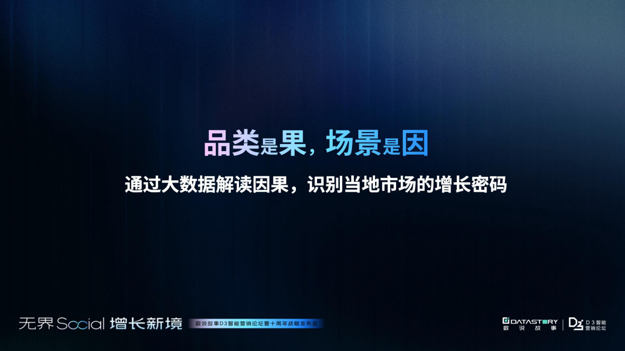 2025年3C消费电子三大市场增长报告（中国×欧美×东南亚）-数说故事.pdf_第7页