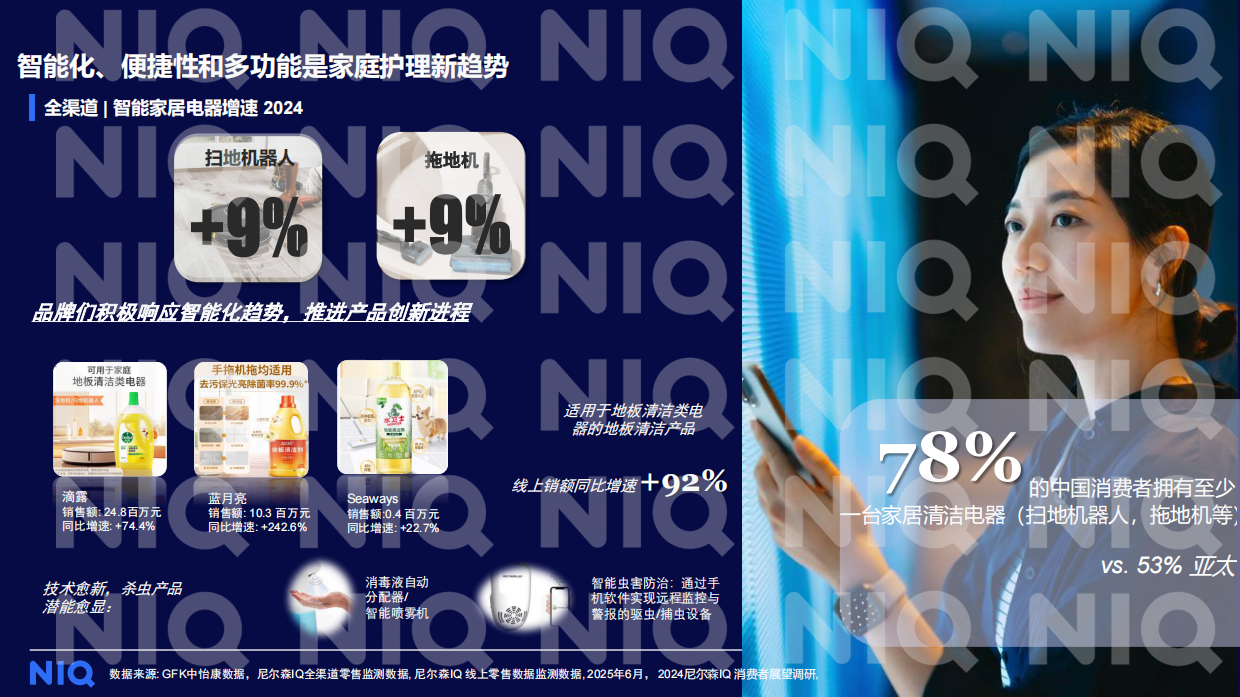 2026年中国家居清洁产品行业前瞻报告-尼尔森IQ.pdf_第8页