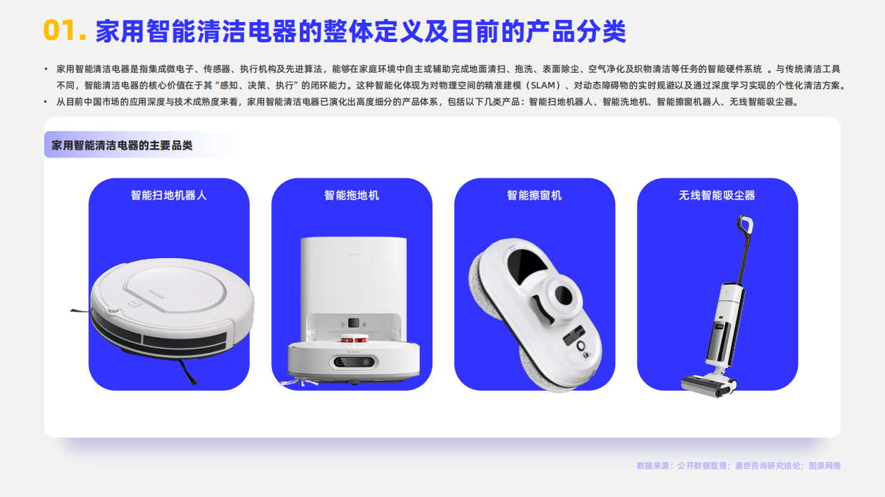 2026年家用智能清洁电器行业简析报告-嘉世咨询.pdf_第3页
