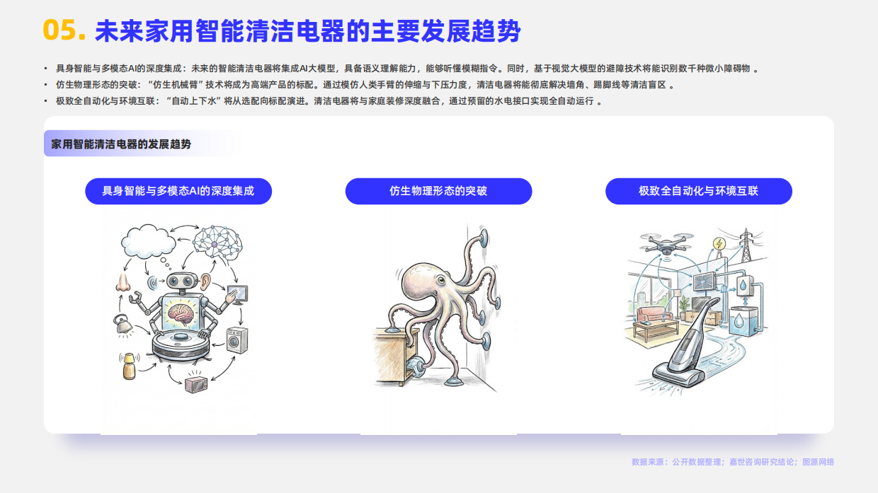 2026年家用智能清洁电器行业简析报告-嘉世咨询.pdf_第7页
