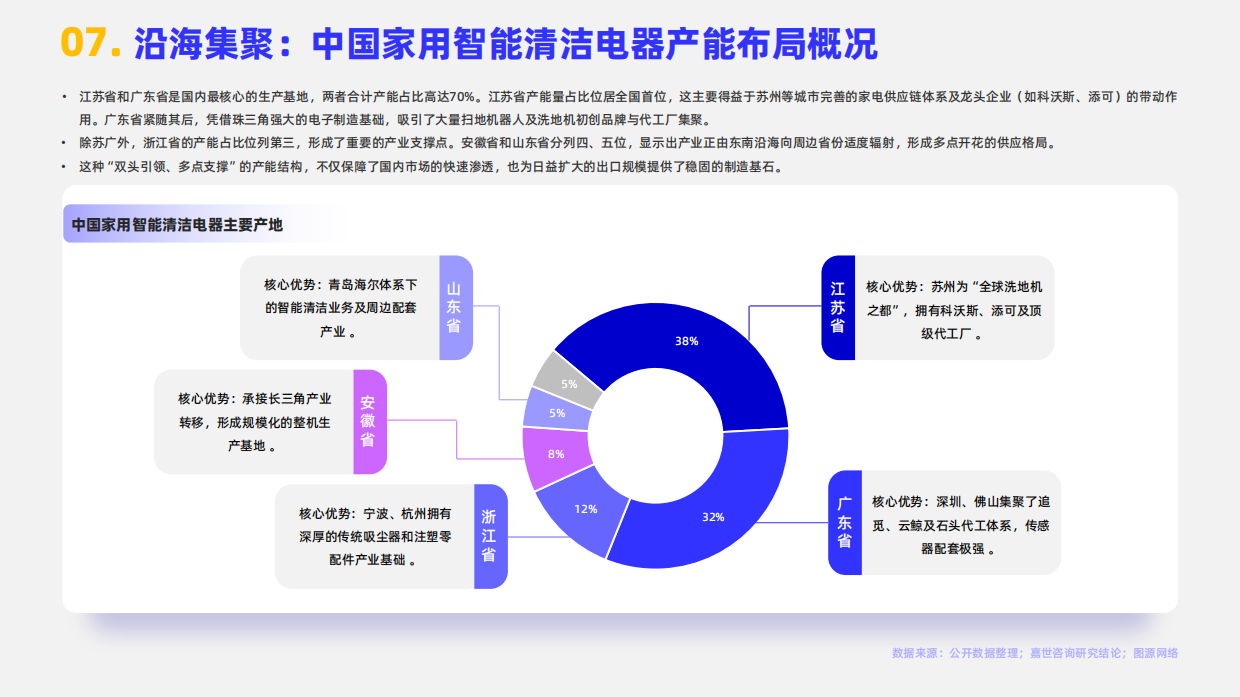 2026年家用智能清洁电器行业简析报告-嘉世咨询.pdf_第9页