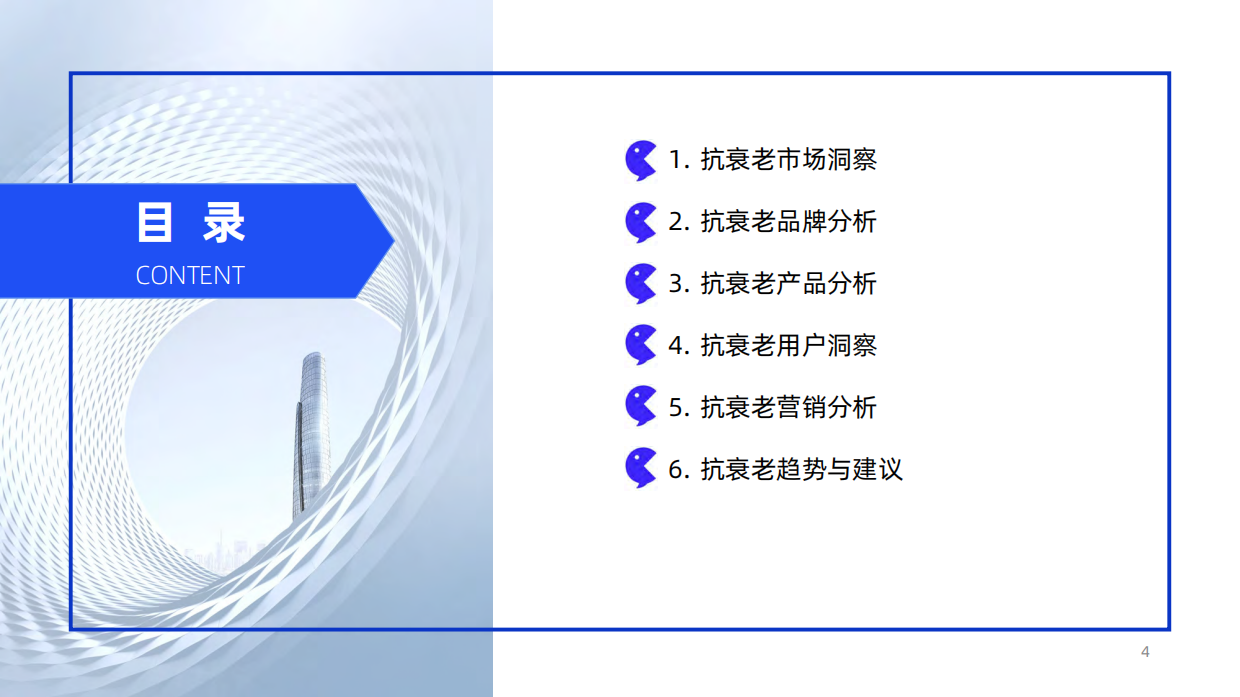 2025年线上抗衰老消费趋势洞察报告-用户说&魔镜洞察.pdf_第4页