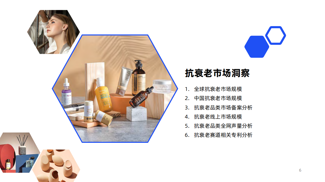2025年线上抗衰老消费趋势洞察报告-用户说&魔镜洞察.pdf_第6页