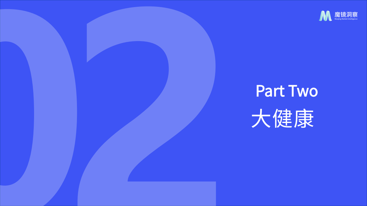 消费行业：2026一季度消费新潜力白皮书-魔镜洞察.pdf_第3页