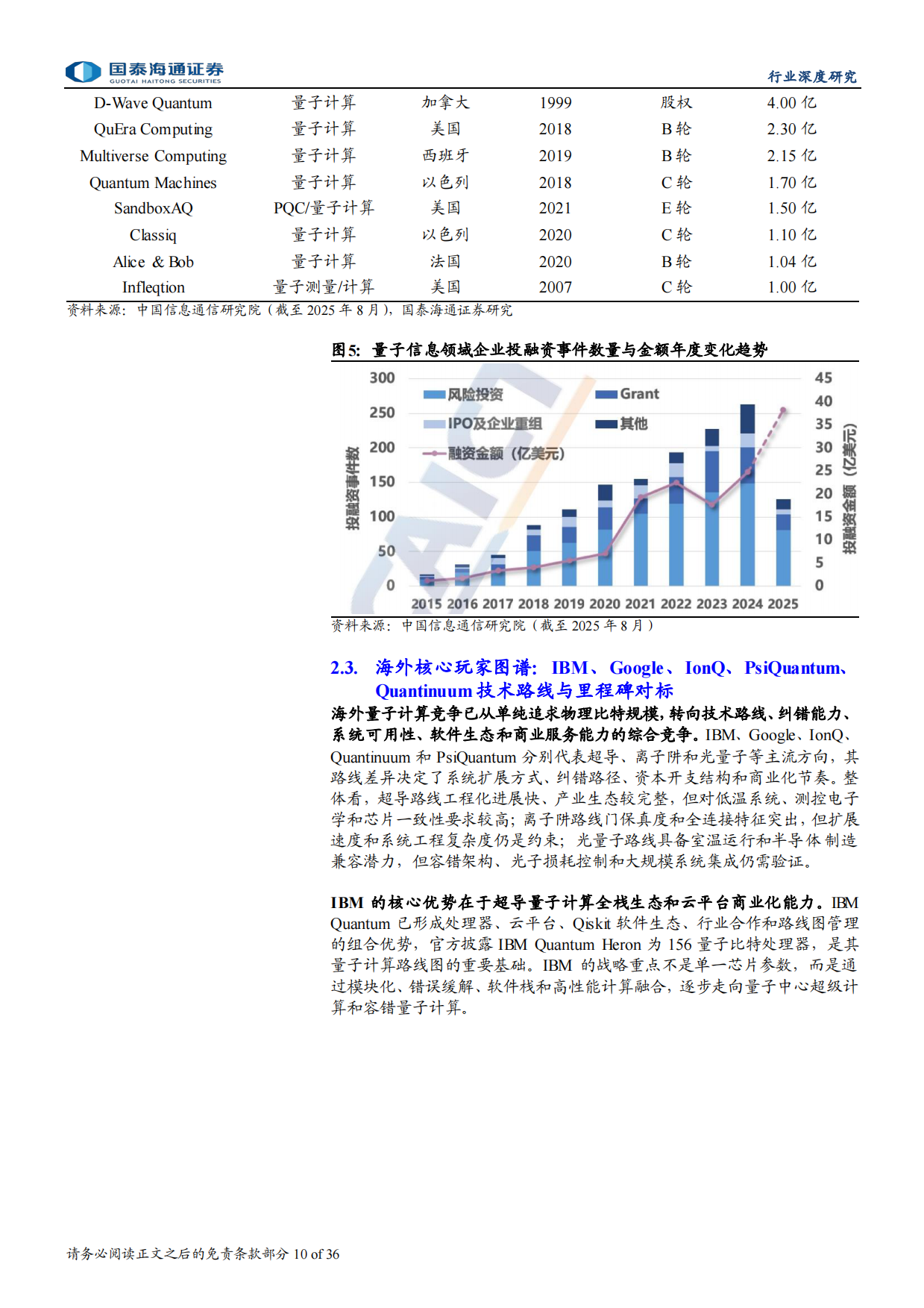 2026未来产业之量子科技：三域并进，产业化窗口开启-国泰海通.pdf_第10页