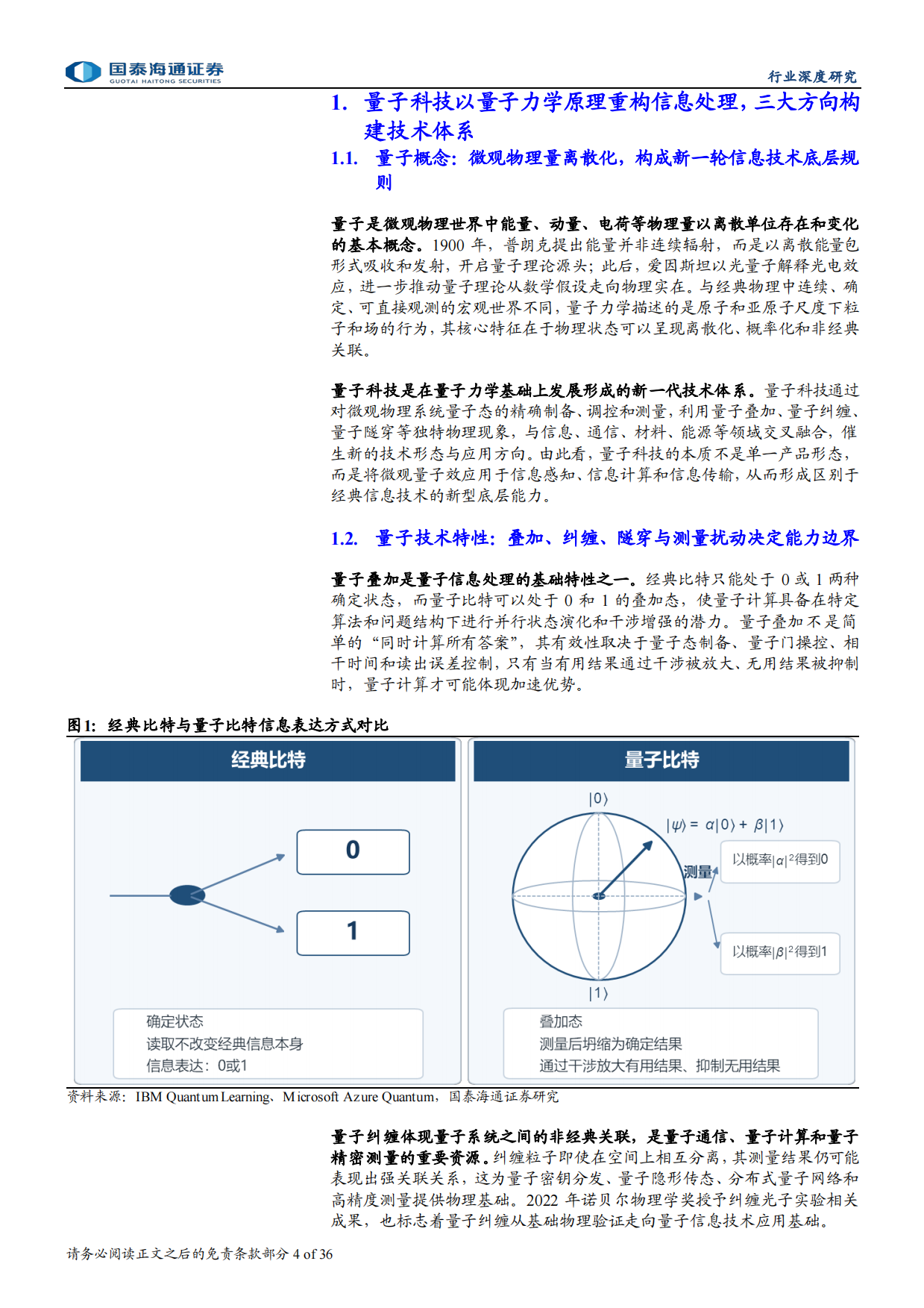 2026未来产业之量子科技：三域并进，产业化窗口开启-国泰海通.pdf_第4页