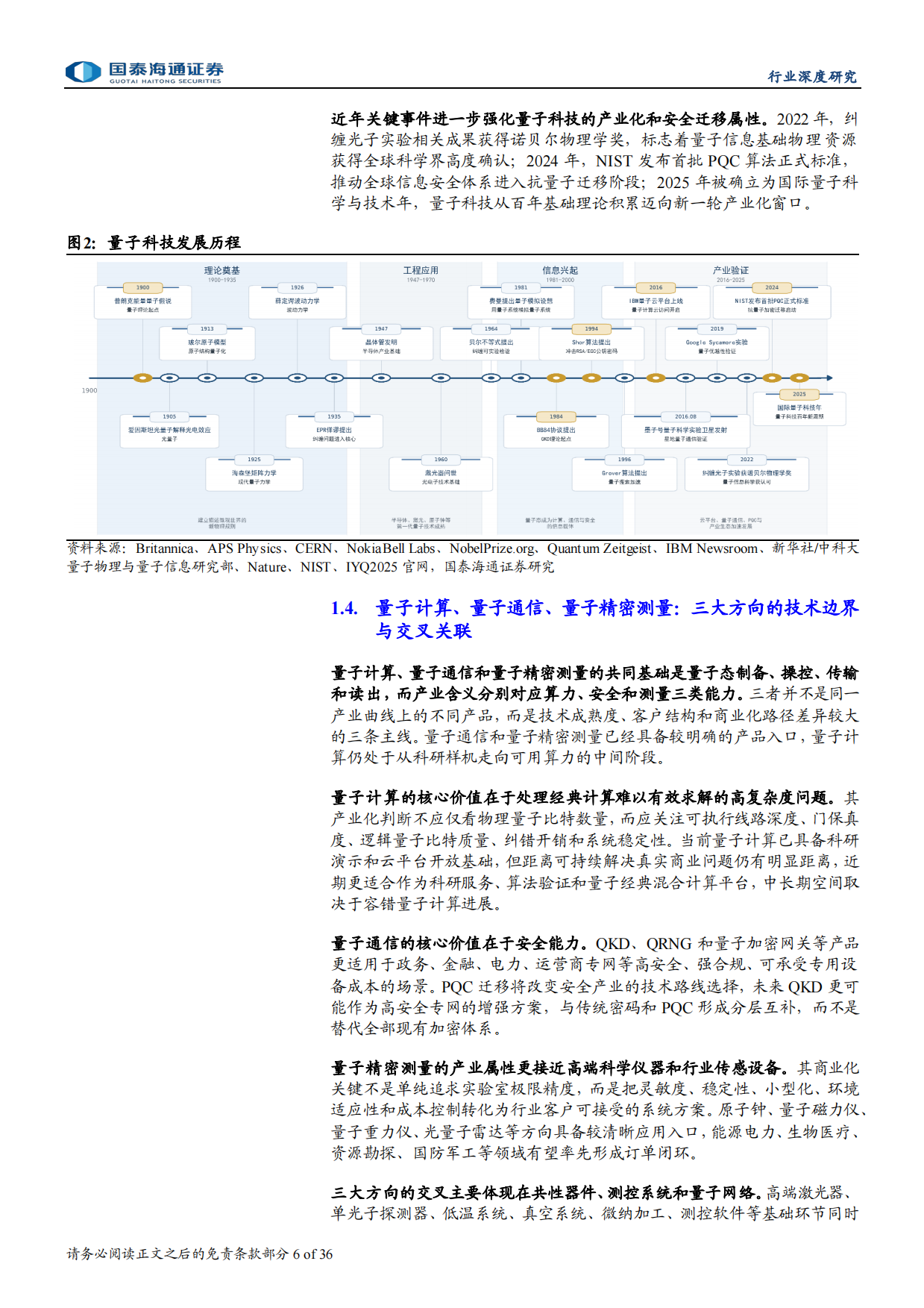 2026未来产业之量子科技：三域并进，产业化窗口开启-国泰海通.pdf_第6页