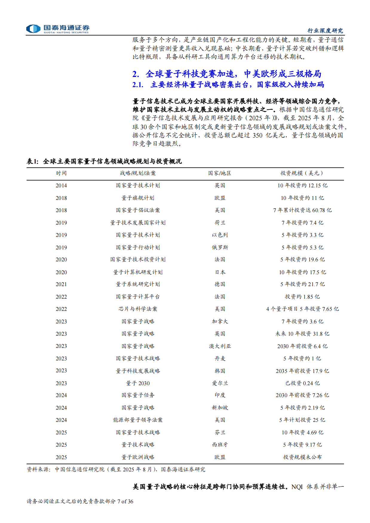 2026未来产业之量子科技：三域并进，产业化窗口开启-国泰海通.pdf_第7页
