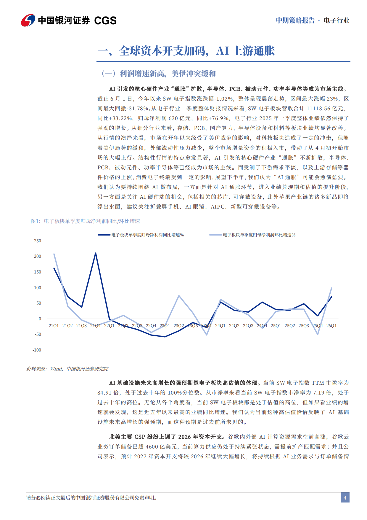 2026资本开支加码提升AI上游景气，拥抱硬科技星辰大海-中国银河.pdf_第5页