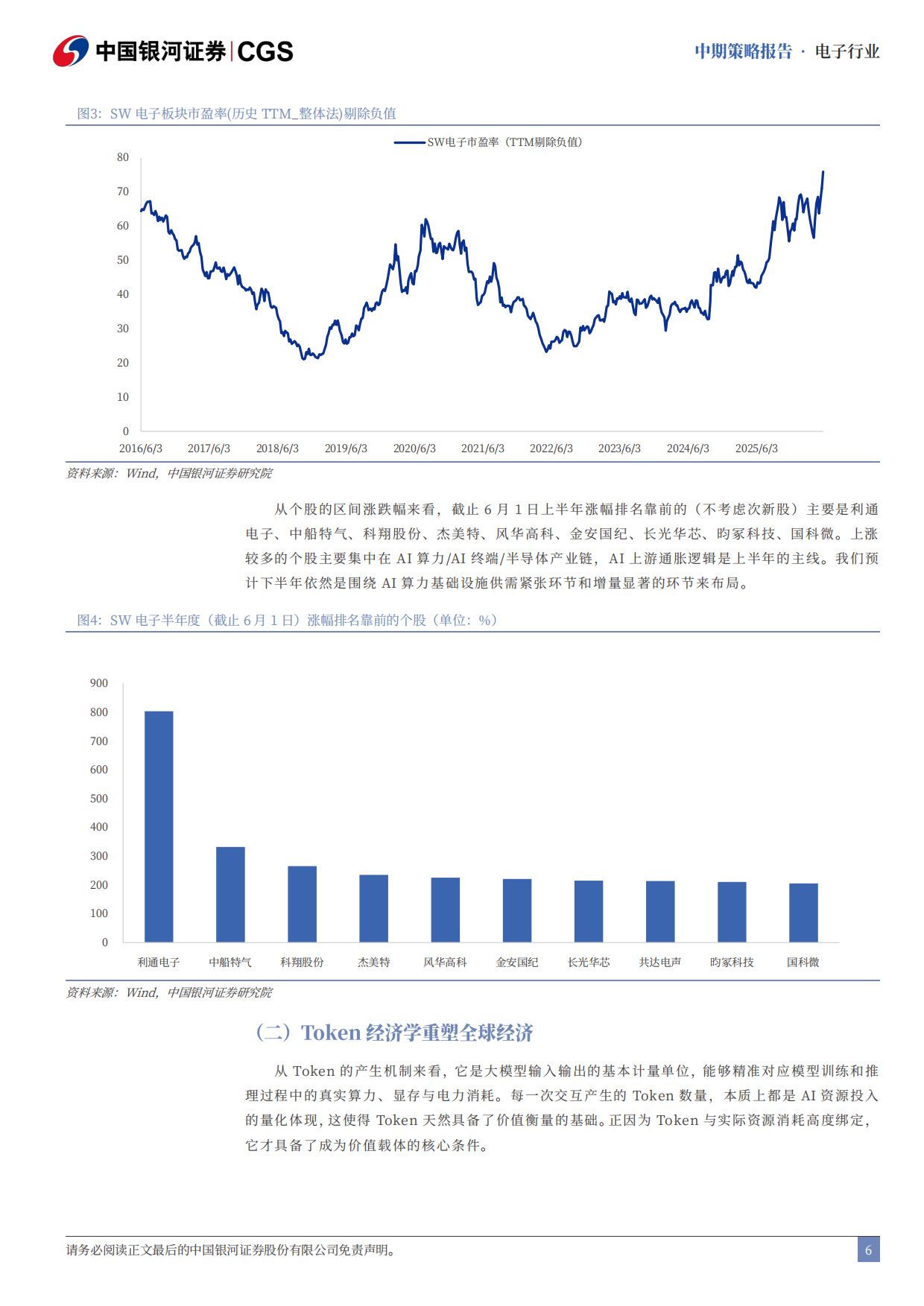 2026资本开支加码提升AI上游景气，拥抱硬科技星辰大海-中国银河.pdf_第7页
