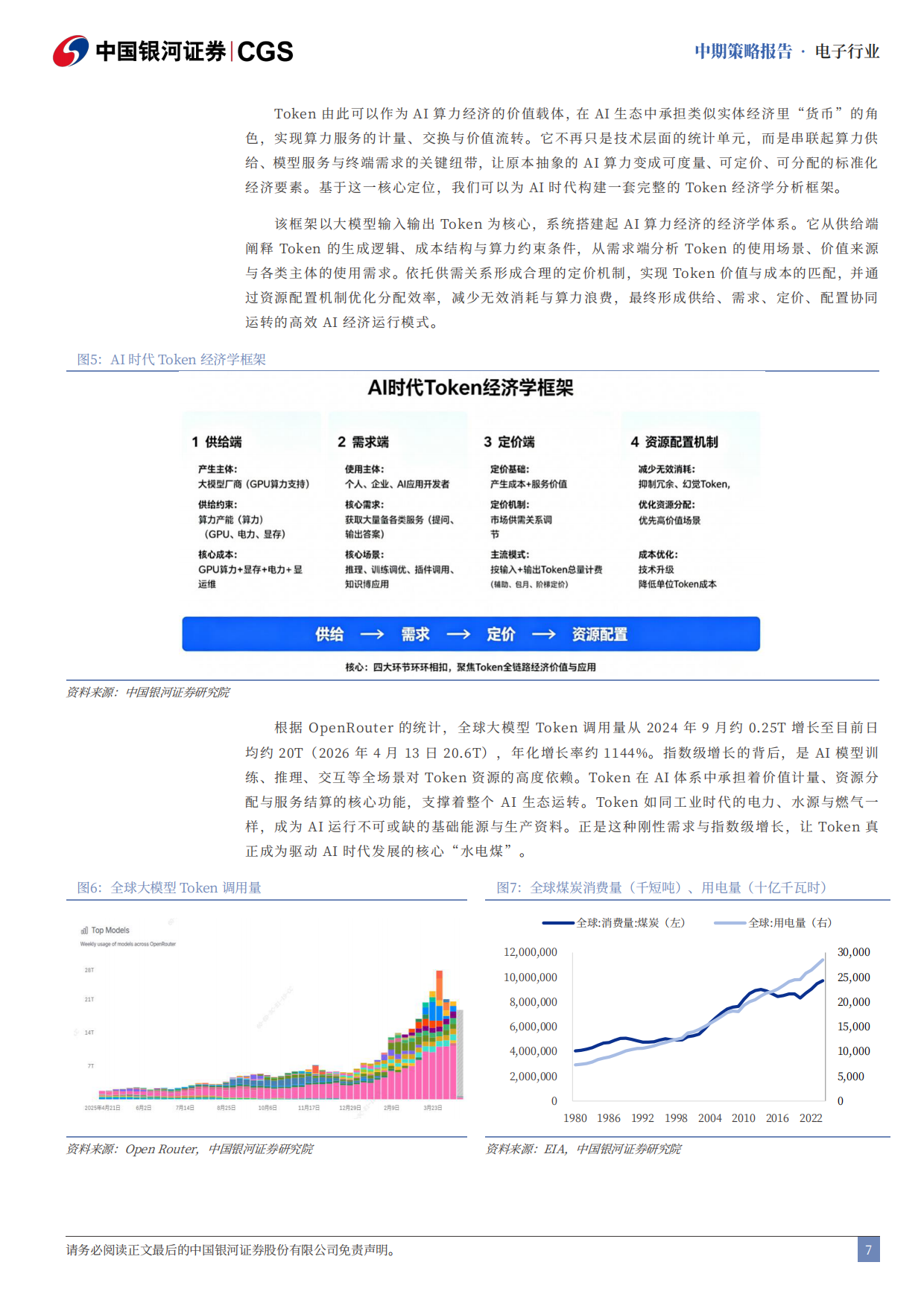 2026资本开支加码提升AI上游景气，拥抱硬科技星辰大海-中国银河.pdf_第8页