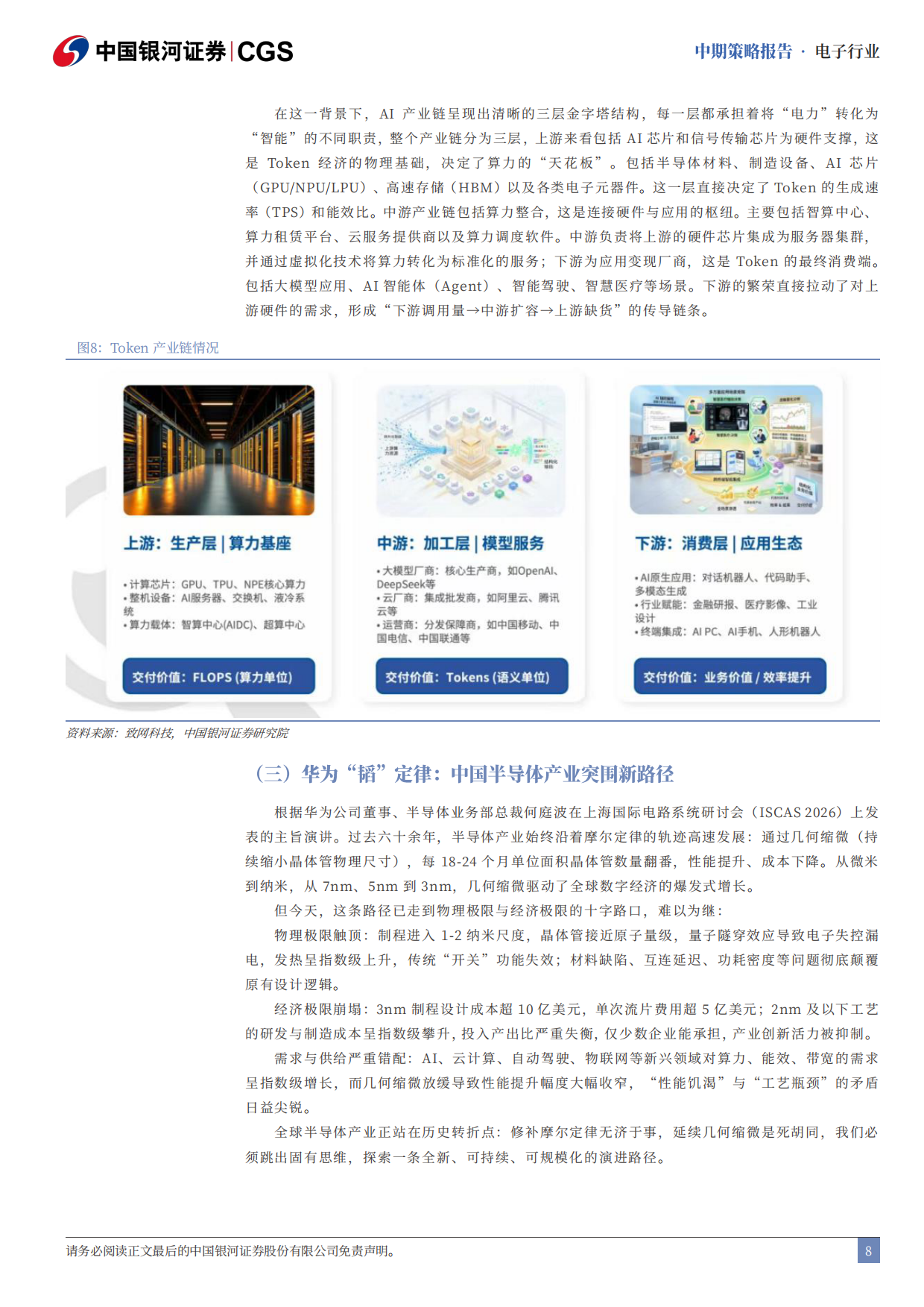 2026资本开支加码提升AI上游景气，拥抱硬科技星辰大海-中国银河.pdf_第9页