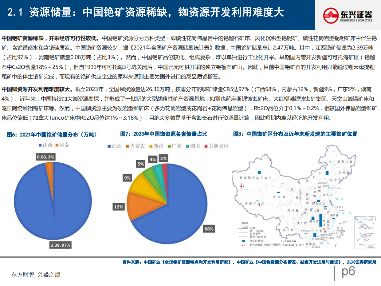 2026铷铯行业深度（V）：供需深度拆分下的行业发展窥探-上游刚性供给的垄断与下游科技消费的迭代-东兴证券.pdf_第6页