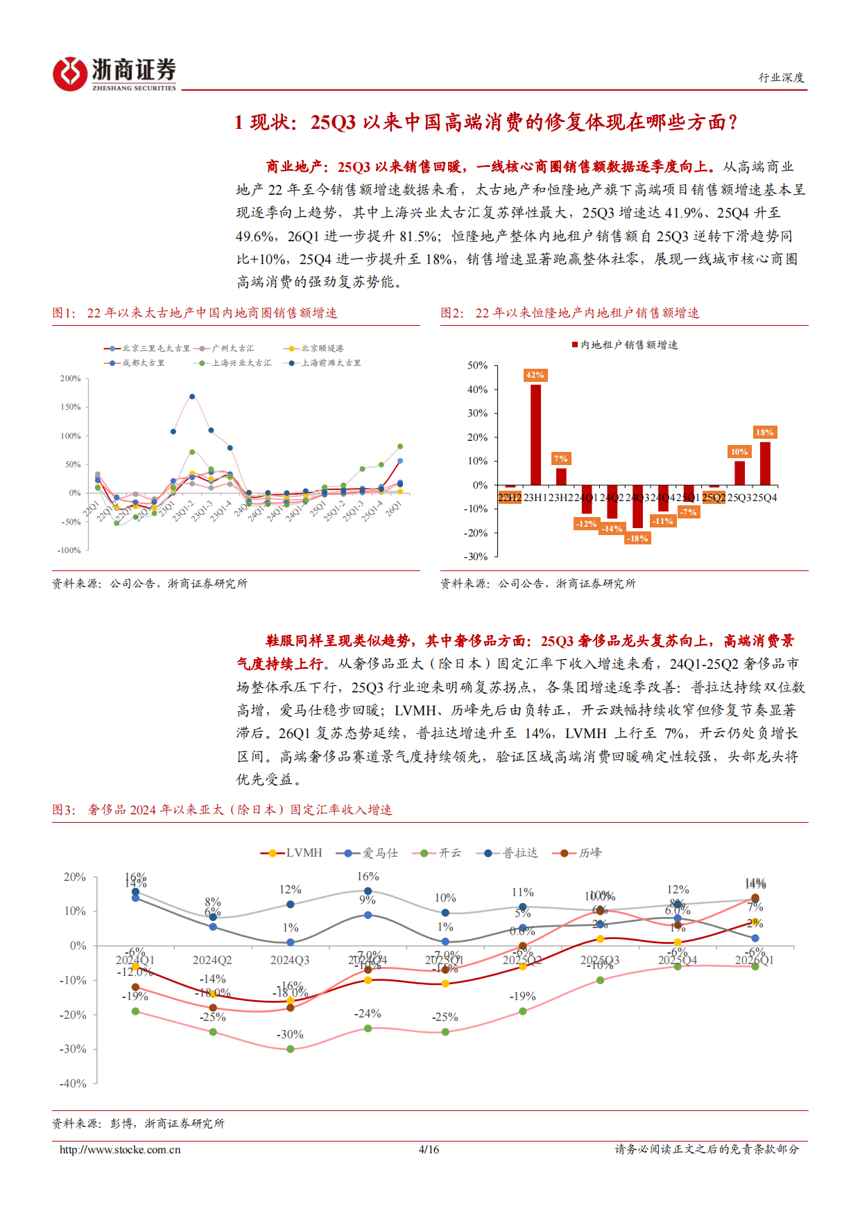2026四问四答：高端消费复苏演进与归因-浙商证券.pdf_第4页