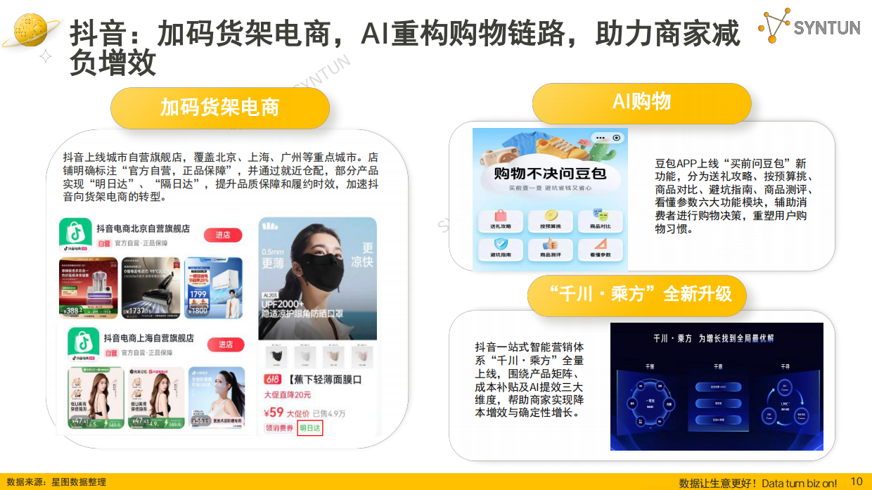 2026年618全网销售数据解读报告-星图数据.pdf_第10页