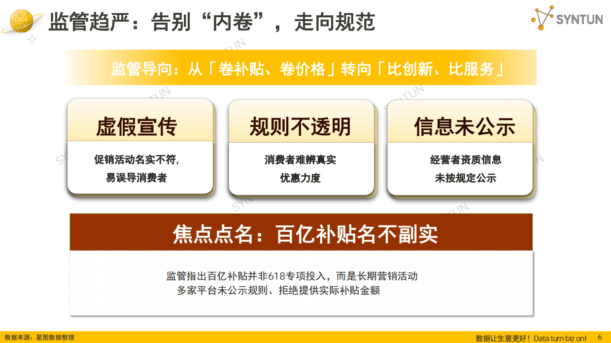 2026年618全网销售数据解读报告-星图数据.pdf_第6页