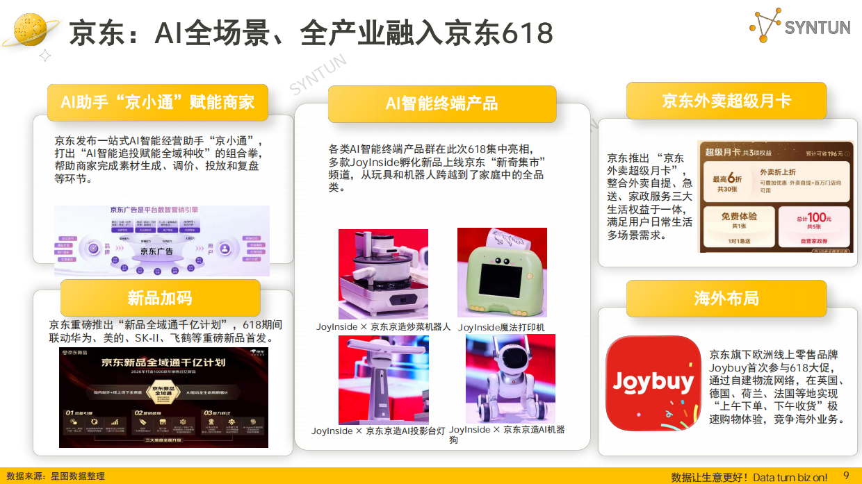 2026年618全网销售数据解读报告-星图数据.pdf_第9页