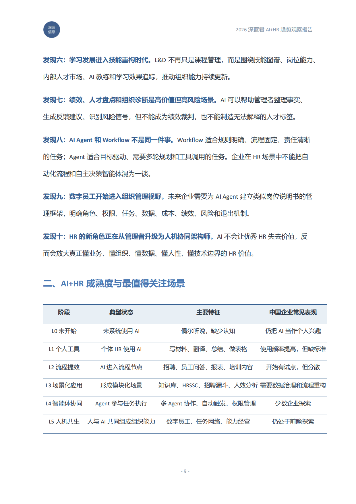 2026AI+HR趋势观察报告：从工具提效到组织重构-深蓝君.pdf_第9页