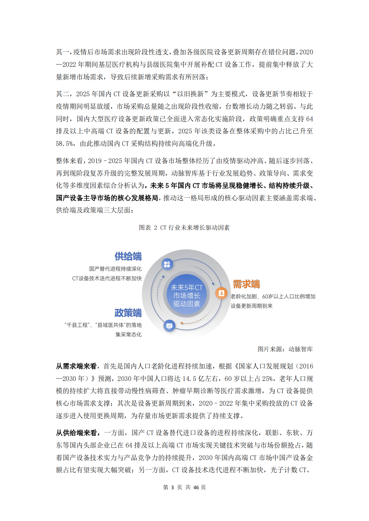 2026年CT行研报告：超高端CT引领、国产球管加速崛起-动脉智库.pdf_第8页