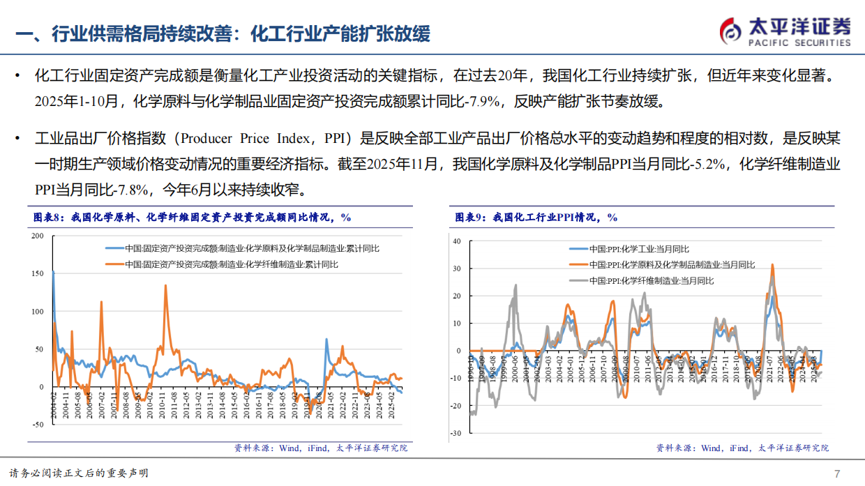2025 化工 & 新材料年度深度策略报告（全产业链深度分析）-太平洋证券.pdf_第7页