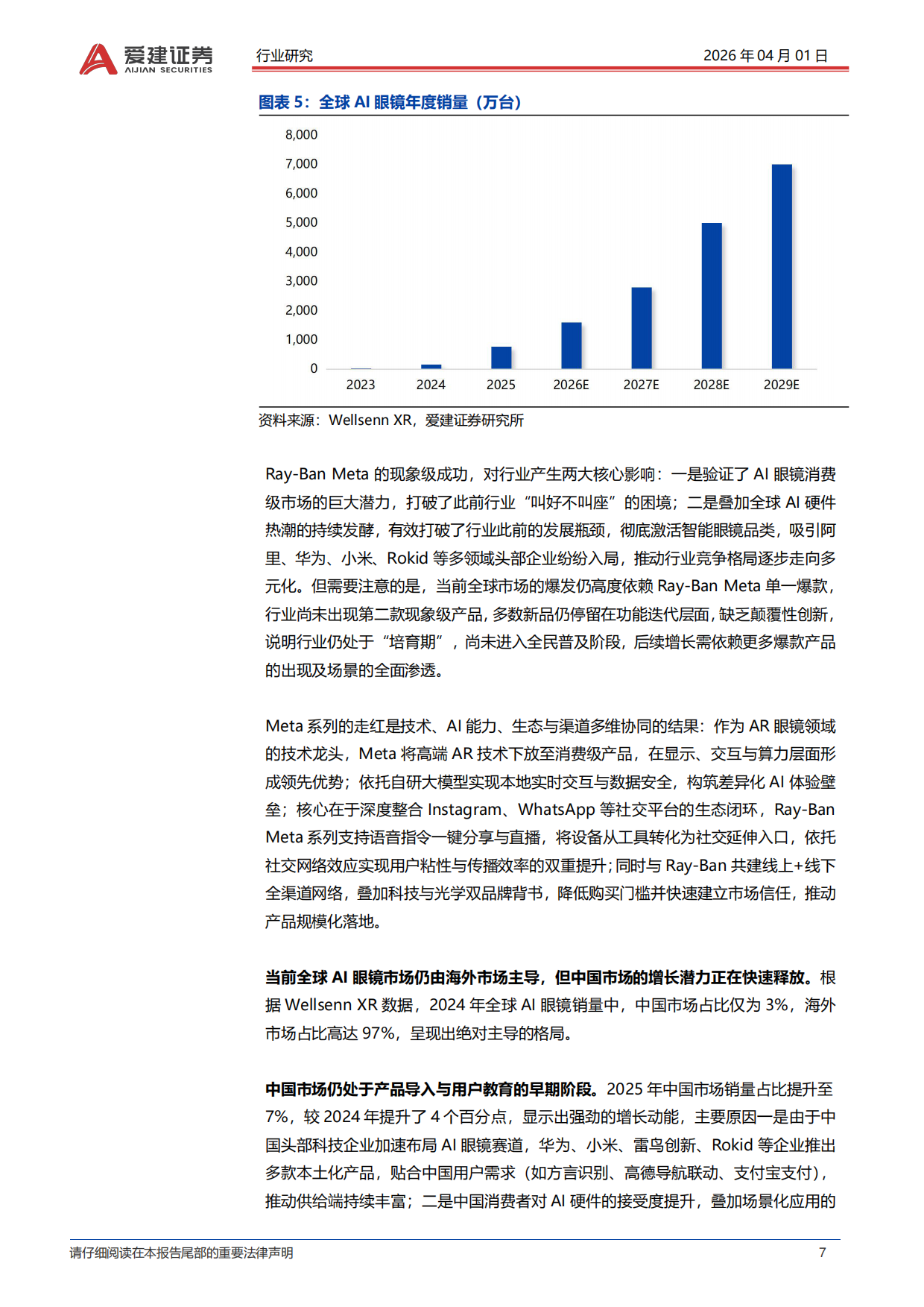 2026AI眼镜行业深度报告：从技术融合到生态构建，把握穿戴智能化新浪潮-爱建证券.pdf_第7页