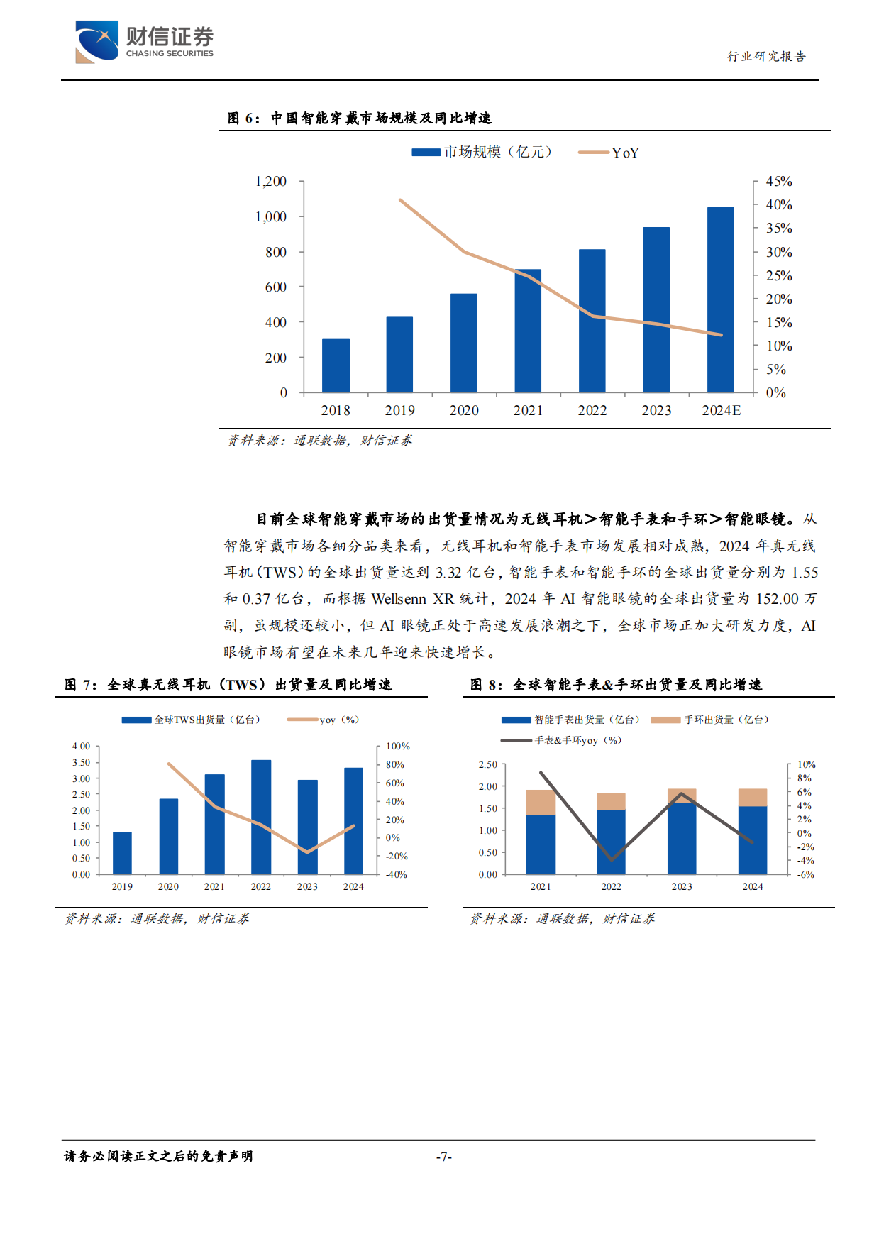 2026智能穿戴设备行业深度：深度聚焦健康管理赛道，关注行业价值升维空间-财信证券.pdf_第7页