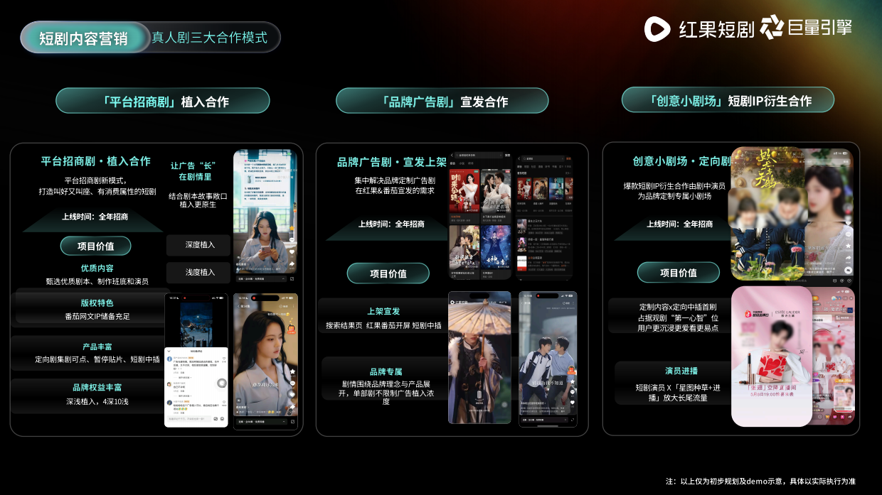 2026年红果短剧营销通案·H2更新.pdf_第5页