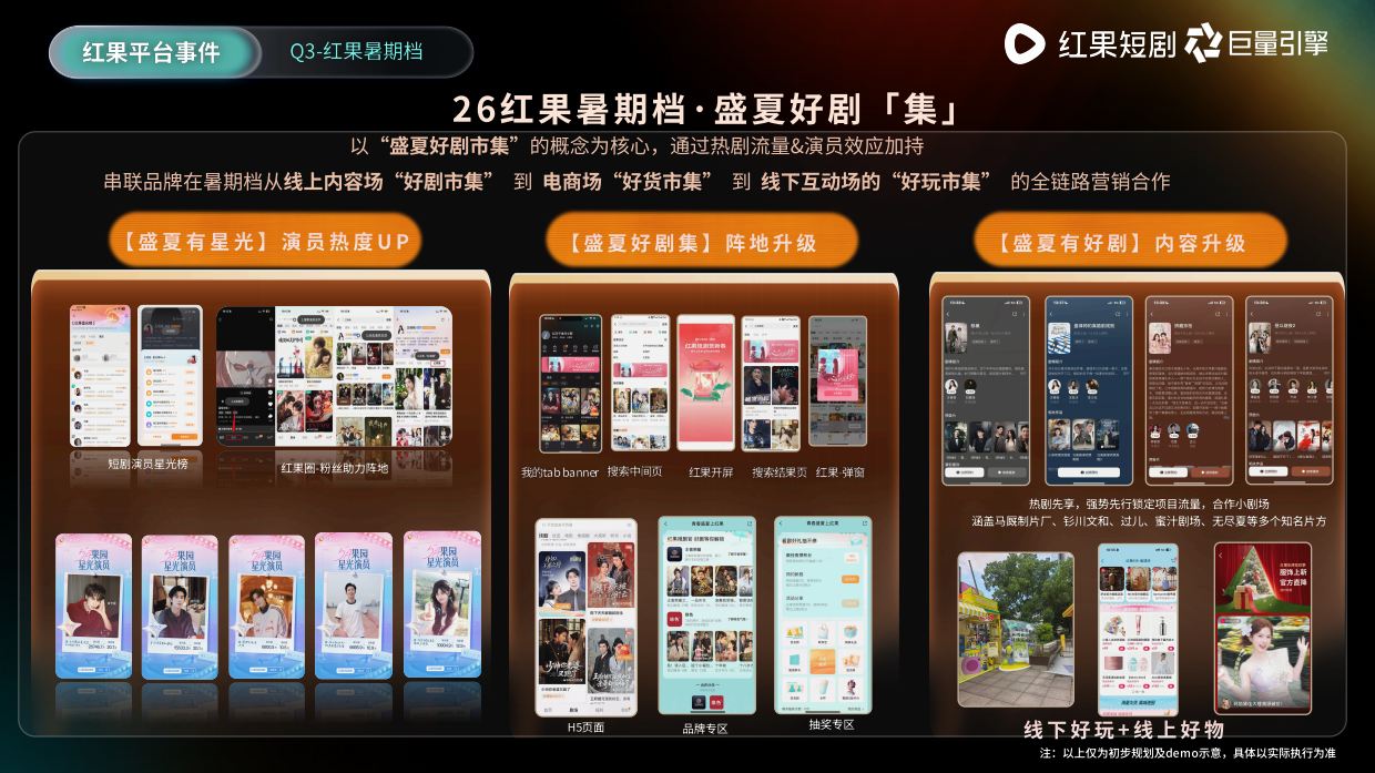 2026年红果短剧营销通案·H2更新.pdf_第9页