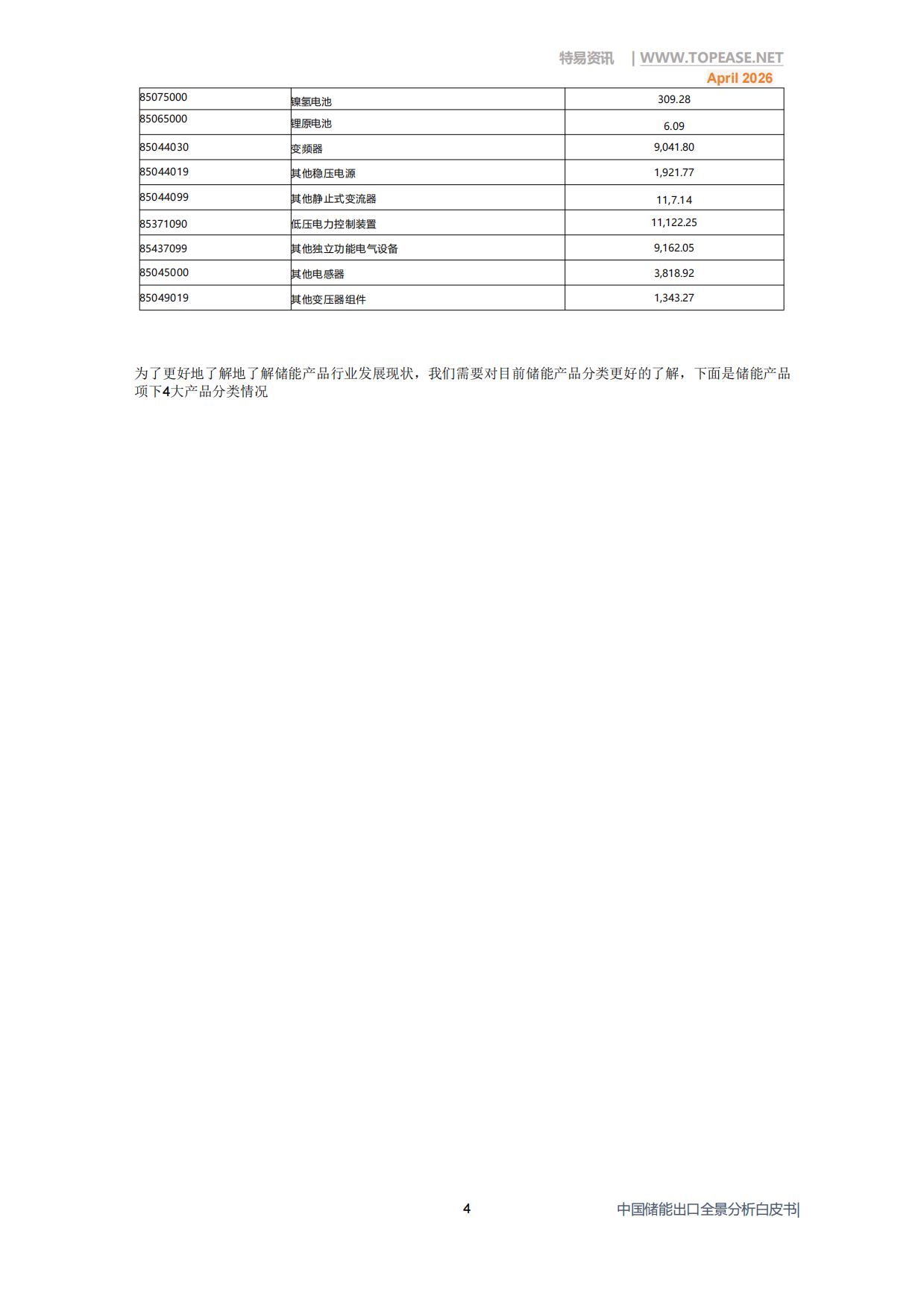 2026中国储能出口全景分析白皮书-上海特易信息科技有限公司.pdf_第6页