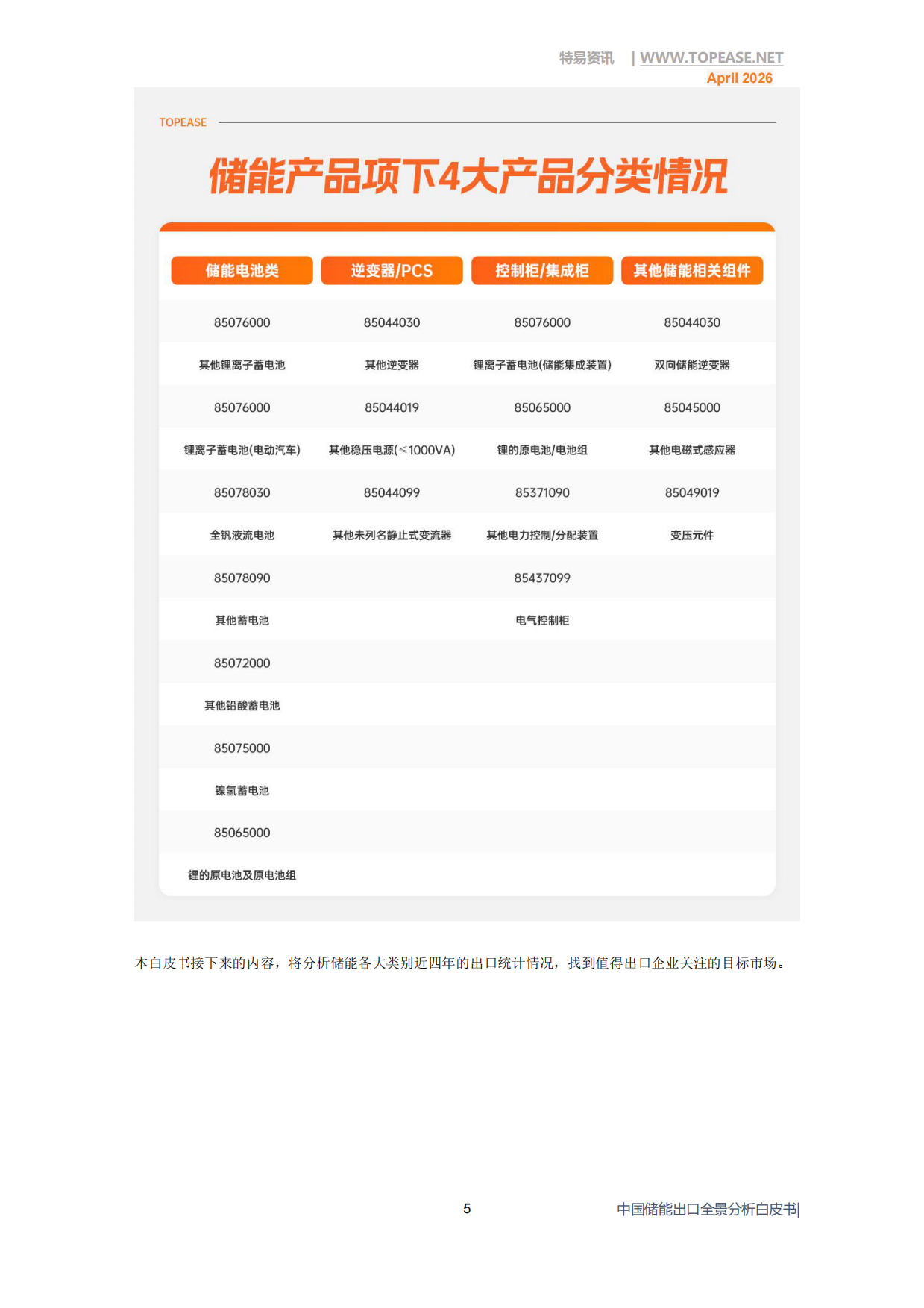 2026中国储能出口全景分析白皮书-上海特易信息科技有限公司.pdf_第7页