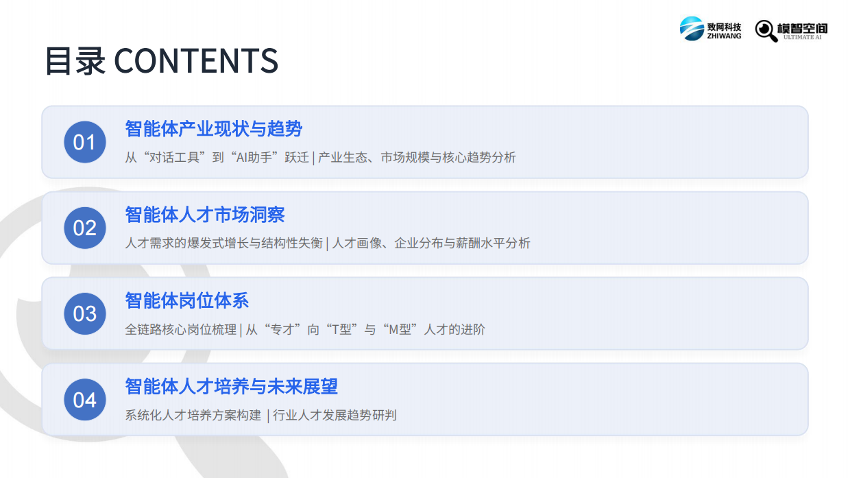 2026年智能体人才报告-智网科技&模智空间.pdf_第2页
