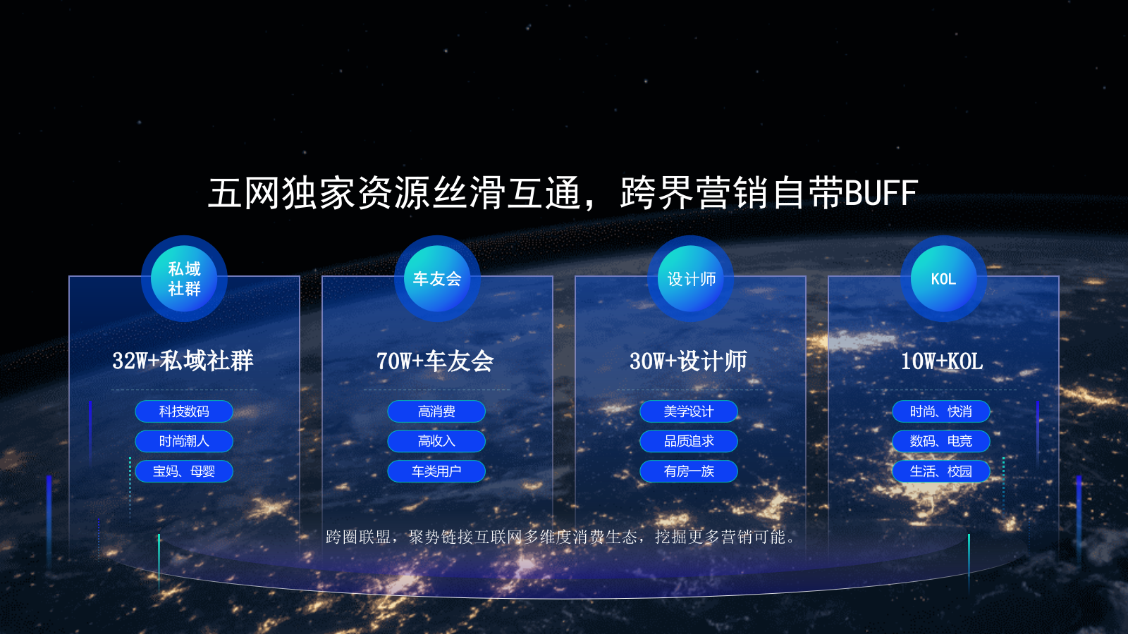 2024年H2雷神校园行合作方案.pptx_第4页