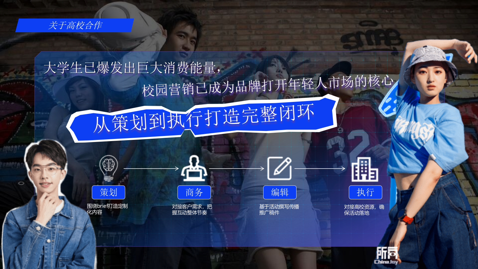 2024年H2雷神校园行合作方案.pptx_第9页