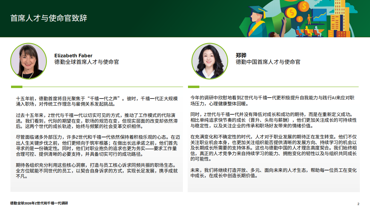 2026年全球Z世代与千禧一代调研报告-中国内地-德勤.pdf_第2页