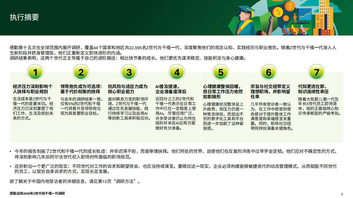 2026年全球Z世代与千禧一代调研报告-中国内地-德勤.pdf_第3页