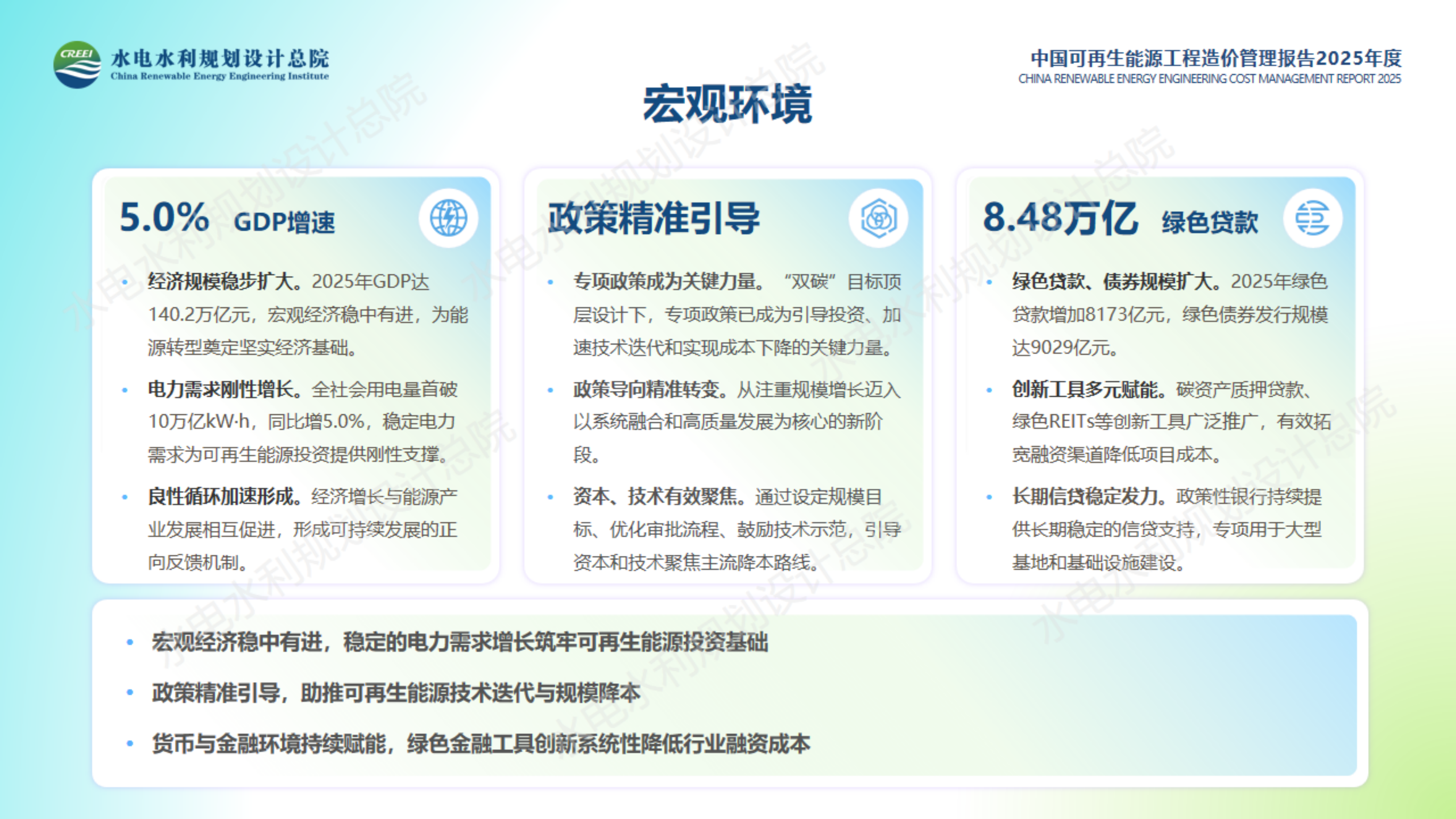 中国可再生能源工程造价管理报告2025年度-水利工程规划设计总院.pdf_第5页