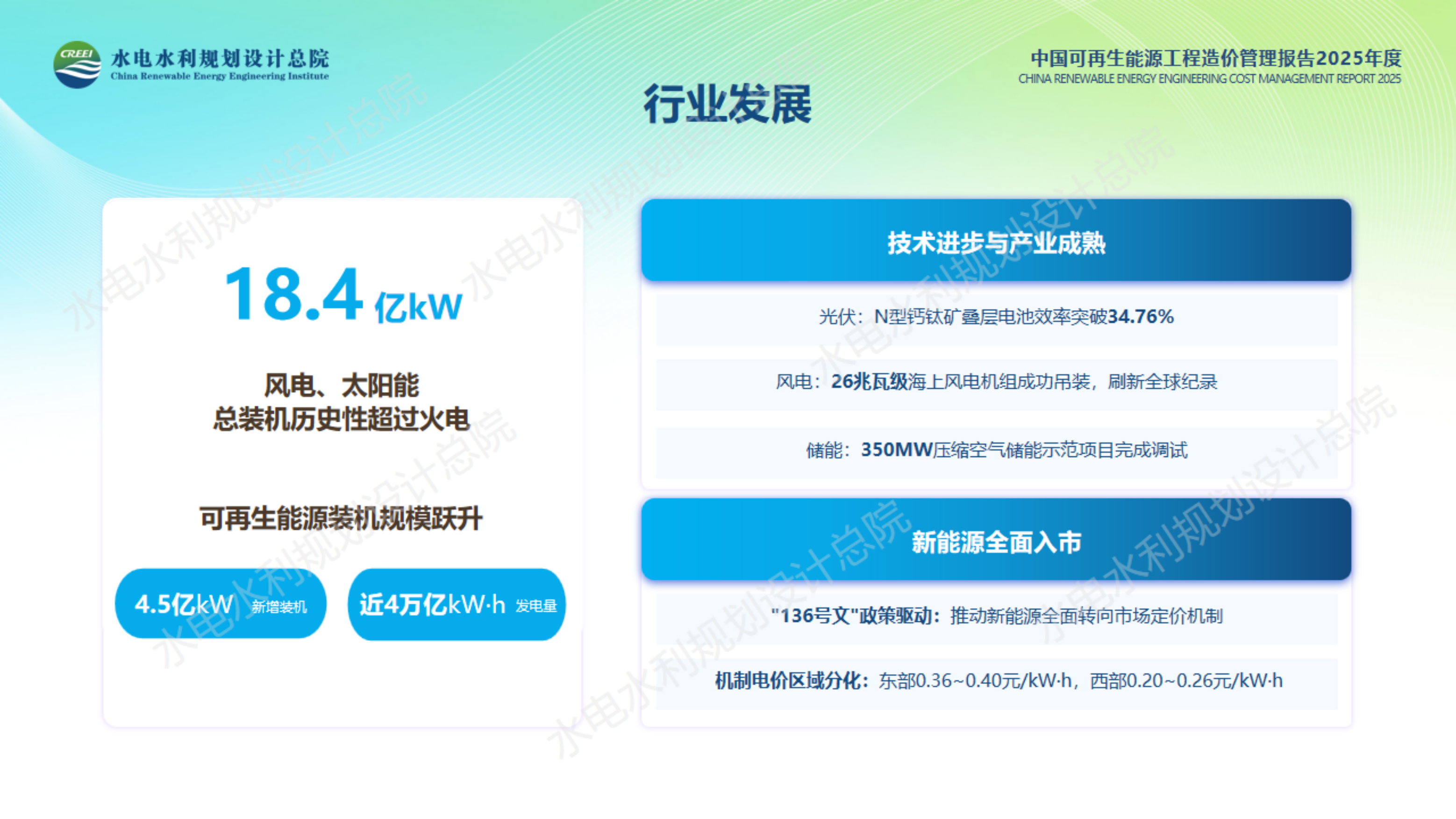 中国可再生能源工程造价管理报告2025年度-水利工程规划设计总院.pdf_第6页