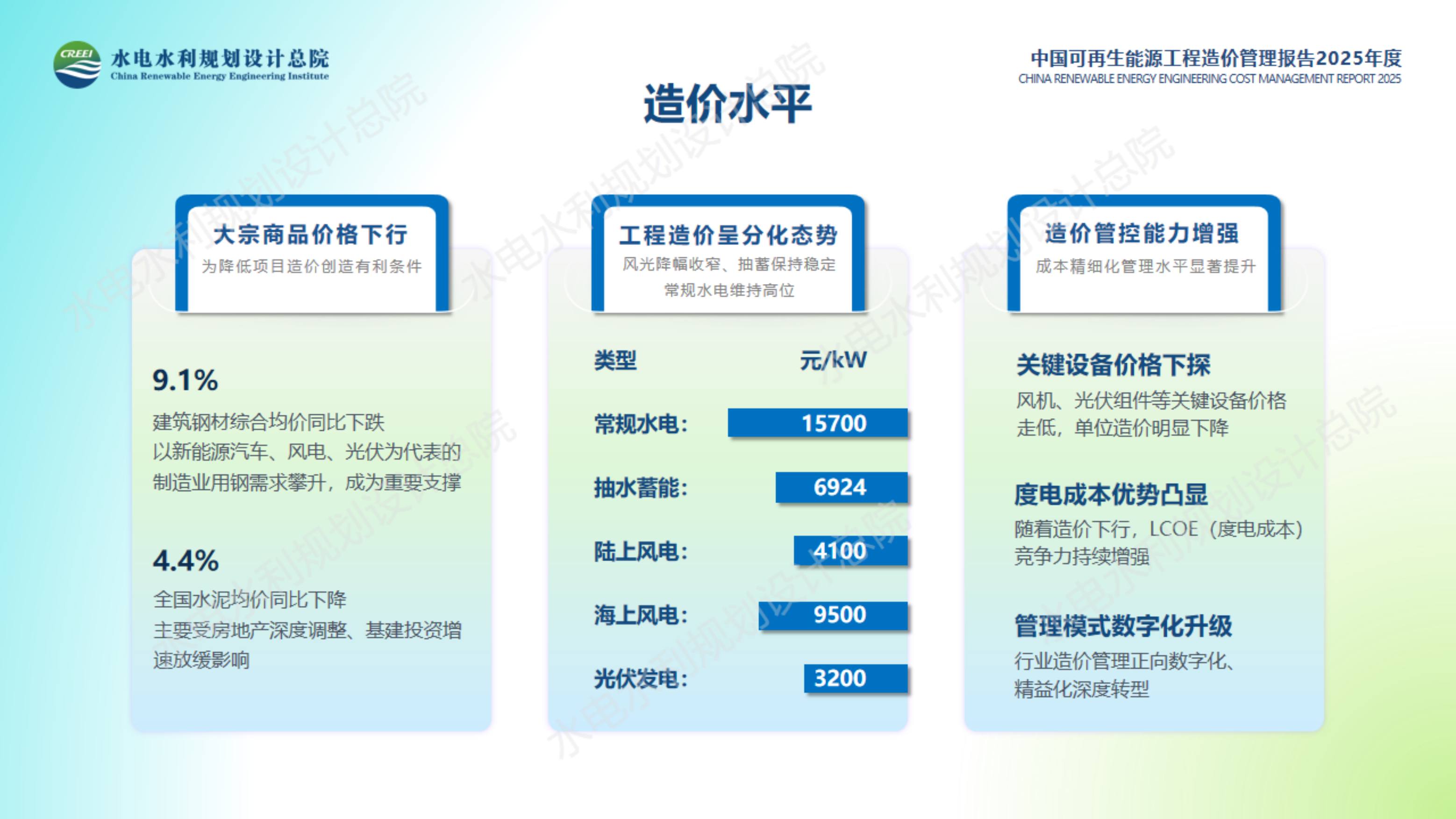 中国可再生能源工程造价管理报告2025年度-水利工程规划设计总院.pdf_第7页