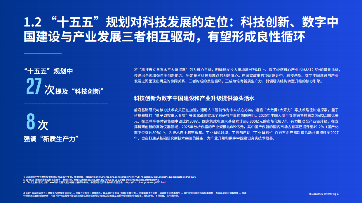 2026全球技术报告-毕马威.pdf_第5页