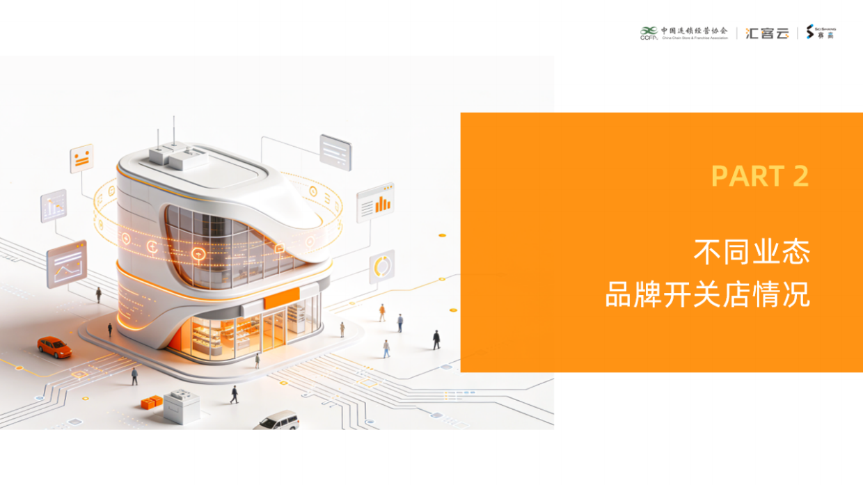 2025购物中心空置率与开关店研究报告-中国连锁经营协会.pdf_第10页