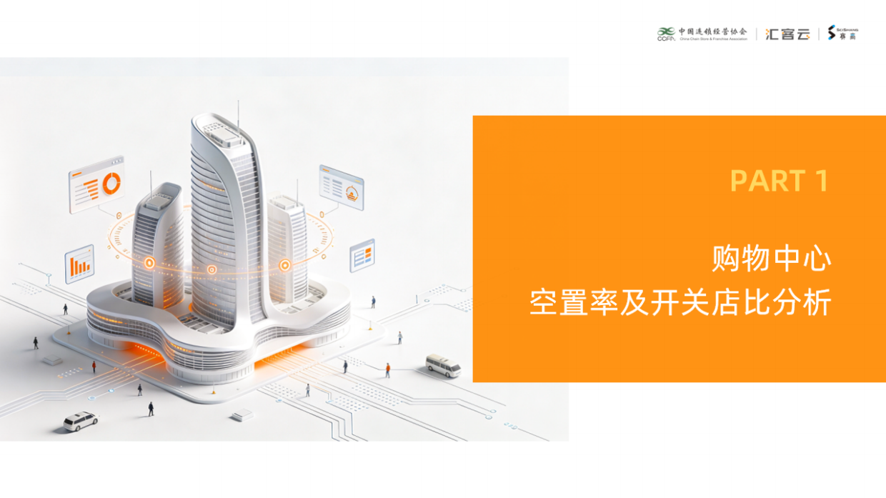 2025购物中心空置率与开关店研究报告-中国连锁经营协会.pdf_第2页