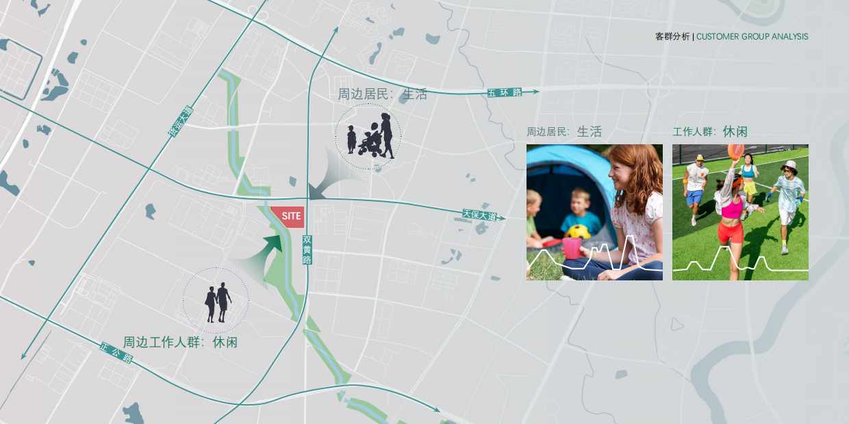 2025文旅项目运动公园休闲景观设计方案.pdf_第6页
