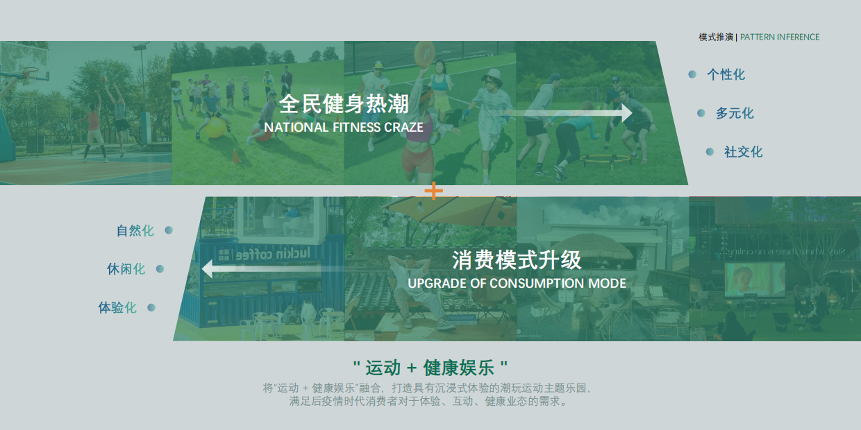2025文旅项目运动公园休闲景观设计方案.pdf_第8页