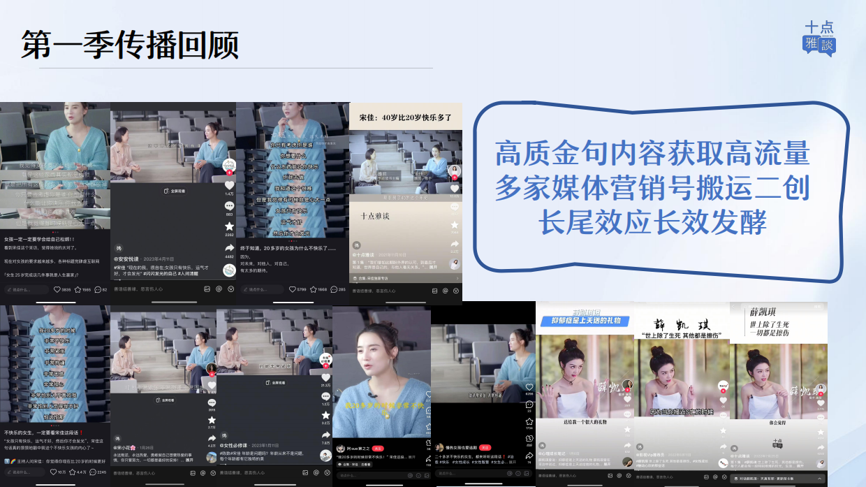 2026女性成长视频播客十点雅谈第二季内容方案.pdf_第10页